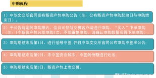 投資信息咨詢 開啟財(cái)富增長的專業(yè)指南