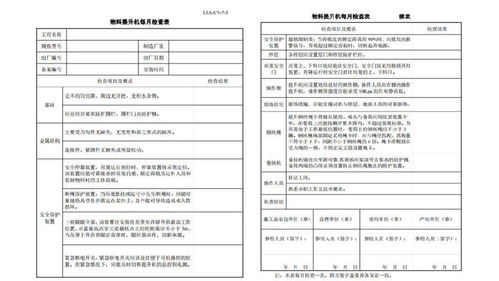 建筑工程安全生產(chǎn)管理監(jiān)理資料全解析與配套軟件開發(fā)實(shí)踐